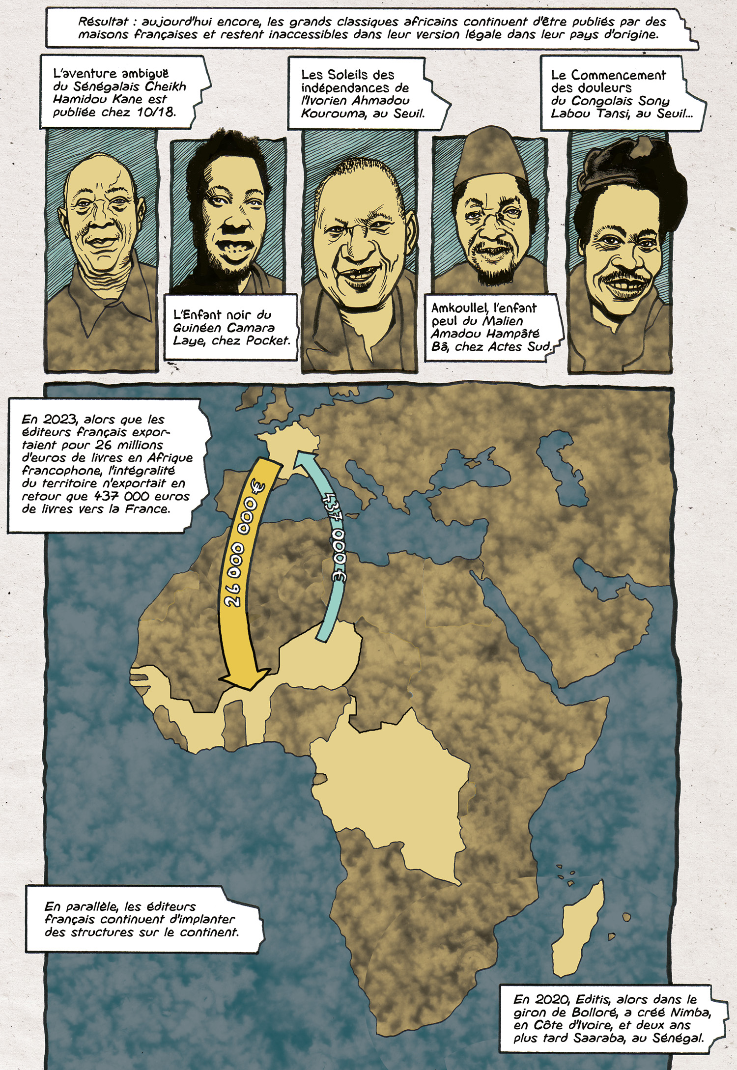 planche de bande dessin&eacute;e